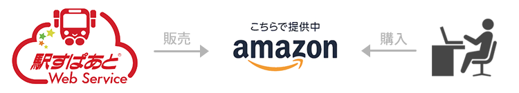 株式会社ヴァル研究所: Amazon SaaSストアで 経路検索API「駅すぱあとWebサービス」を販売開始