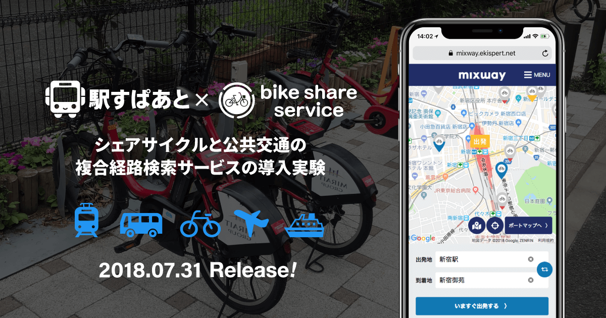 株式会社ヴァル研究所: ドコモ・バイクシェアとシェアサイクル×公共交通の複合経路検索サービスが連携！